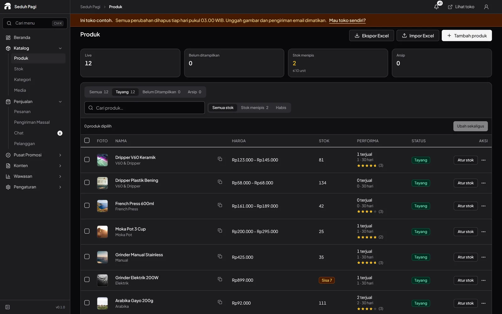 Product table showing images, names, categories, prices, stock, and publication status.